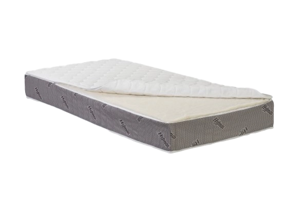 Spring mattresses